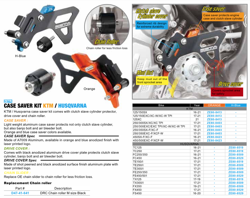 Захист передньої зірки ZETA KTM / HUSQVARNA - zeta-racing.com.ua